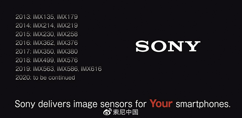 自己殺自己? SONY 感光元件終極目標 :讓手機拍攝效果趕上單反 - 電腦王阿達 自己殺自己? SONY 感光元件終極目標 :讓手機拍攝效果趕上單反 - 電腦王阿達