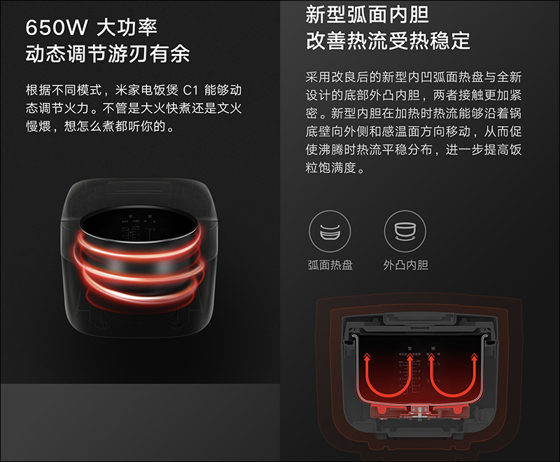 小米米家電飯煲C1 推出,支援 24 種烹飪模式,眾籌價只要約 560 元就能入手 - 電腦王阿達 小米米家電飯煲C1 推出,支援 24 種烹飪模式,眾籌價只要約 560 元就能入手 - 電腦王阿達