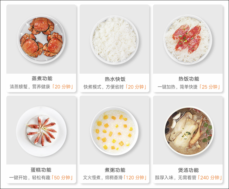 小米米家電飯煲C1 推出,支援 24 種烹飪模式,眾籌價只要約 560 元就能入手 - 電腦王阿達 小米米家電飯煲C1 推出,支援 24 種烹飪模式,眾籌價只要約 560 元就能入手 - 電腦王阿達