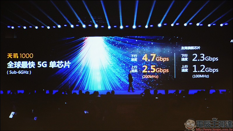 聯發科技 發表「天璣 1000」 5G 旗艦級系統晶片,安兔兔跑分實測超過 51 萬分 - 電腦王阿達 聯發科技 發表「天璣 1000」 5G 旗艦級系統晶片,安兔兔跑分實測超過 51 萬分 - 電腦王阿達