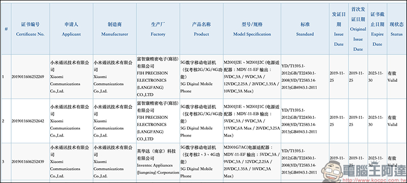 小米 Redmi K30 系列將於 12 月 10 日發表,為 Redmi 旗下首款 5G 手機 - 電腦王阿達 小米 Redmi K30 系列將於 12 月 10 日發表,為 Redmi 旗下首款 5G 手機 - 電腦王阿達