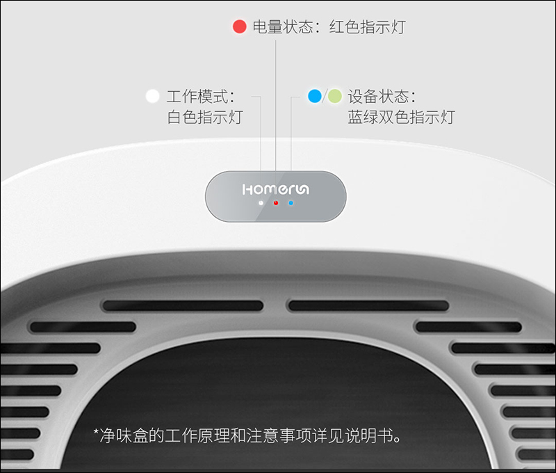 小米有品推出霍曼頭等艙貓砂盆 :專屬喵星人的五星級廁所,只要約 1,040 元起 - 電腦王阿達 小米有品推出霍曼頭等艙貓砂盆 :專屬喵星人的五星級廁所,只要約 1,040 元起 - 電腦王阿達