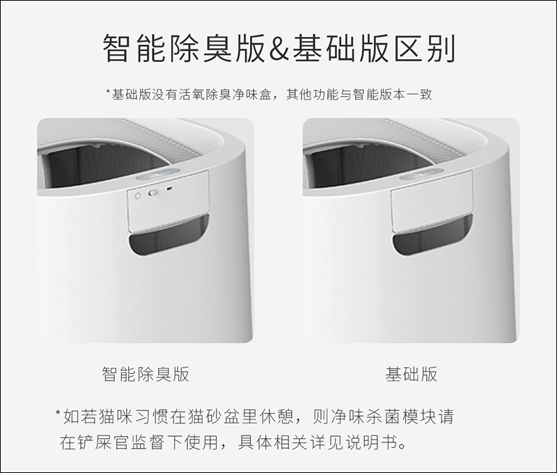 小米有品推出霍曼頭等艙貓砂盆 :專屬喵星人的五星級廁所,只要約 1,040 元起 - 電腦王阿達 小米有品推出霍曼頭等艙貓砂盆 :專屬喵星人的五星級廁所,只要約 1,040 元起 - 電腦王阿達