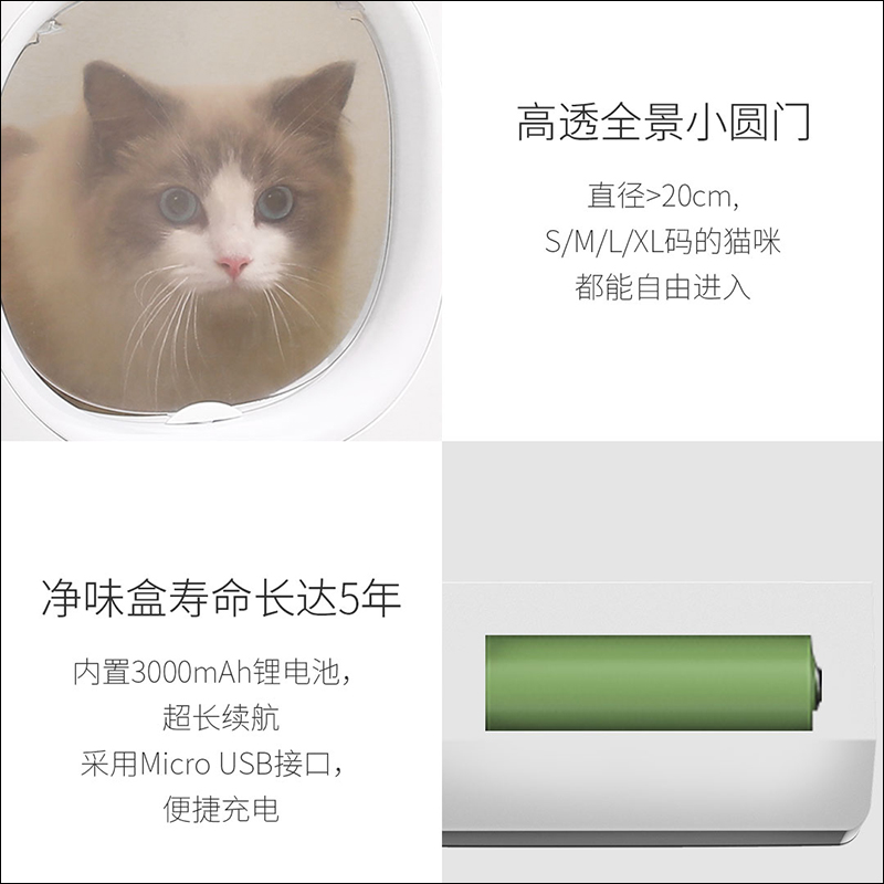 小米有品推出霍曼頭等艙貓砂盆 :專屬喵星人的五星級廁所,只要約 1,040 元起 - 電腦王阿達 小米有品推出霍曼頭等艙貓砂盆 :專屬喵星人的五星級廁所,只要約 1,040 元起 - 電腦王阿達