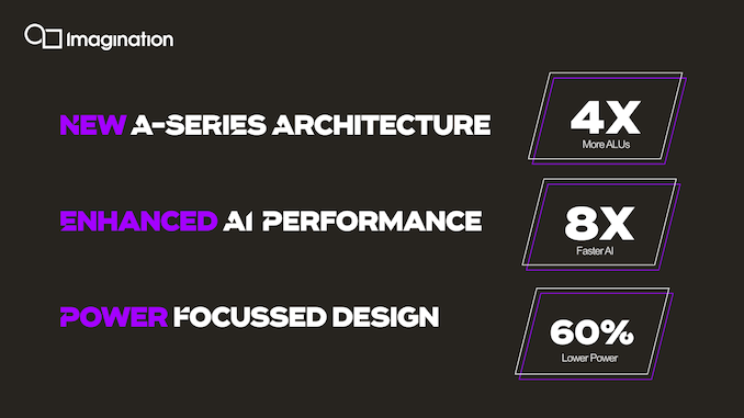 Imagination 發表新一代行動 GPU 號稱是 15 年來最重要改版 - 電腦王阿達 Imagination 發表新一代行動 GPU 號稱是 15 年來最重要改版 - 電腦王阿達