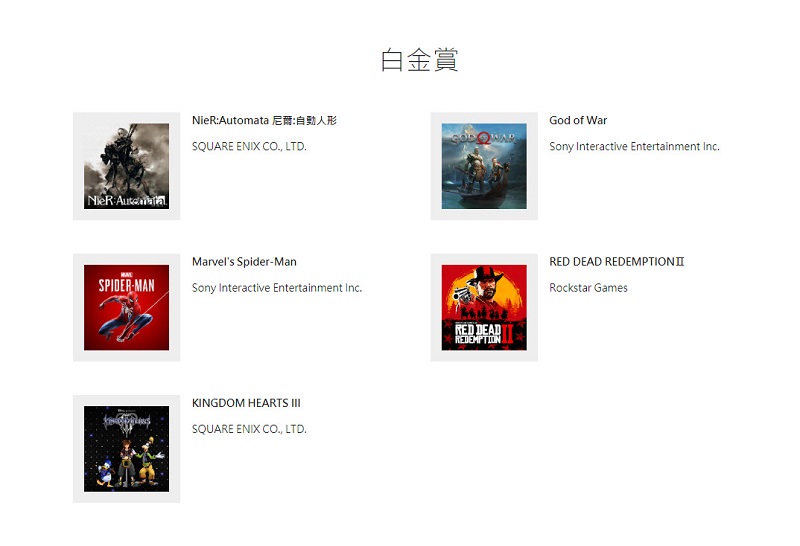 初代「 Sony PlayStation 」今日誕生 25 周年 同步公開PlayStation 2019熱門遊戲 - 電腦王阿達 初代「 Sony PlayStation 」今日誕生 25 周年 同步公開PlayStation 2019熱門遊戲 - 電腦王阿達