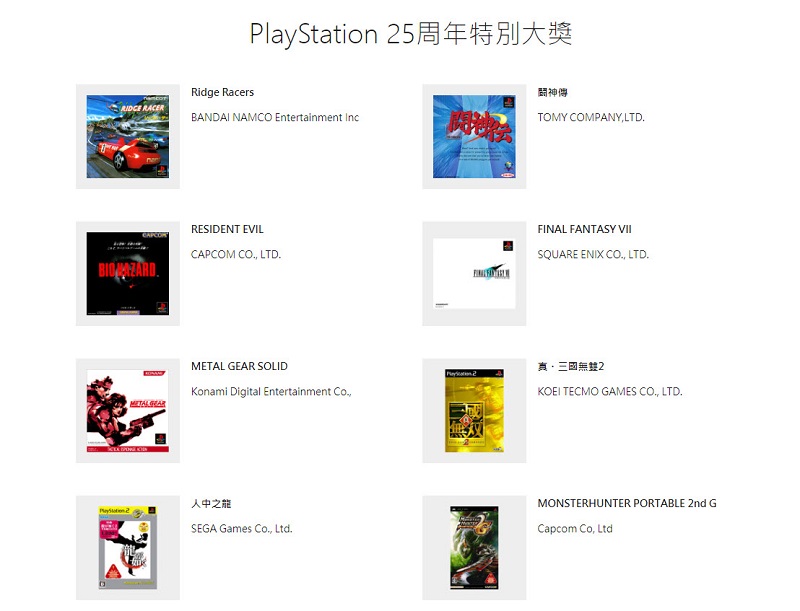 初代「 Sony PlayStation 」今日誕生 25 周年 同步公開PlayStation 2019熱門遊戲 - 電腦王阿達 初代「 Sony PlayStation 」今日誕生 25 周年 同步公開PlayStation 2019熱門遊戲 - 電腦王阿達