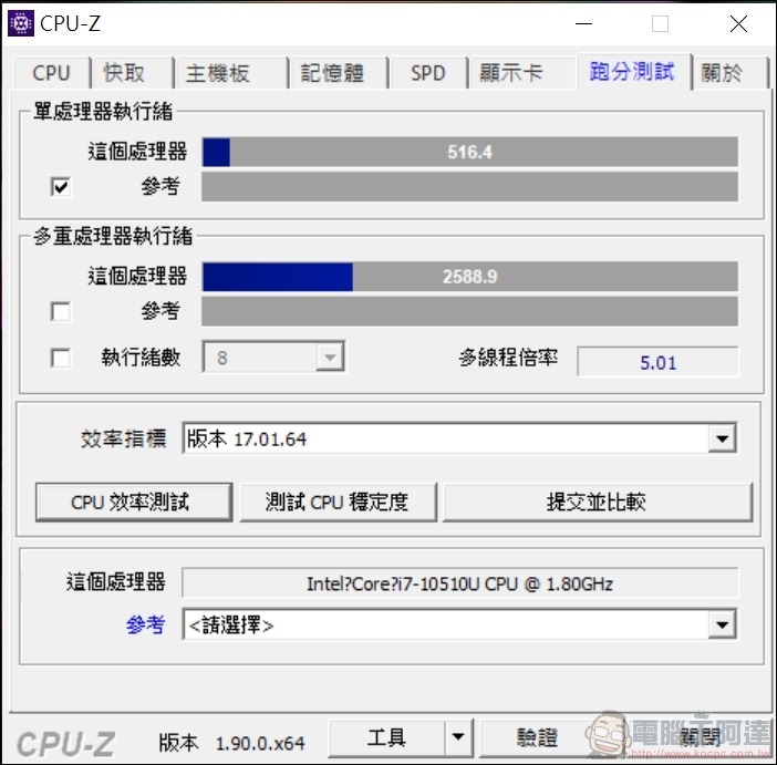 ASUS ZenBook Duo UX481 效能測試 -03