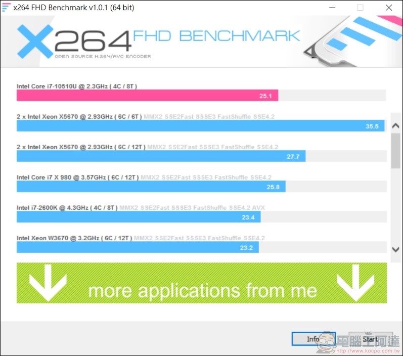 ASUS ZenBook Duo UX481 效能測試 -05 ASUS ZenBook Duo UX481 效能測試 -05