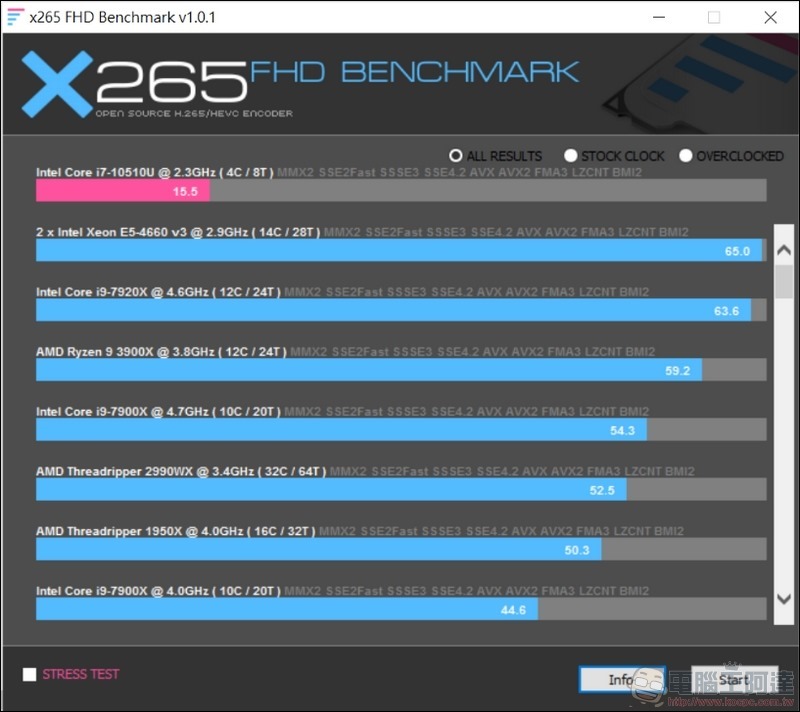 ASUS ZenBook Duo UX481 效能測試 -06 ASUS ZenBook Duo UX481 效能測試 -06