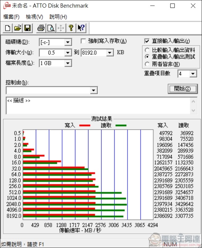 ASUS ZenBook Duo UX481 效能測試 -08