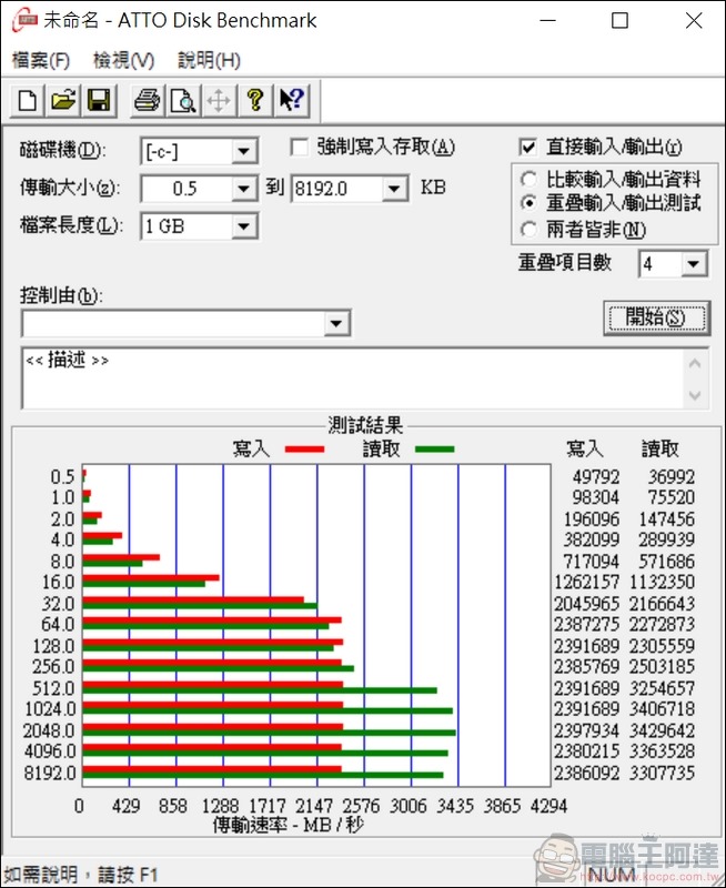 ASUS ZenBook Duo UX481 效能測試 -08 ASUS ZenBook Duo UX481 效能測試 -08