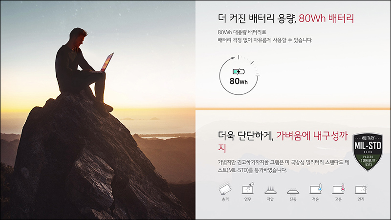 LG Gram 17 (17Z90N /2020 版) 在韓國推出:搭載 Intel 第十代處理器、全新鉸鏈設計、加大電池容量 - 電腦王阿達 LG Gram 17 (17Z90N /2020 版) 在韓國推出:搭載 Intel 第十代處理器、全新鉸鏈設計、加大電池容量 - 電腦王阿達