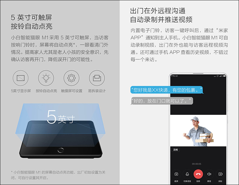 小米有品小白智能貓眼 M1 推出,支援 AI 人臉辨識、5吋觸控螢幕、1080P畫質 - 電腦王阿達 小米有品小白智能貓眼 M1 推出,支援 AI 人臉辨識、5吋觸控螢幕、1080P畫質 - 電腦王阿達