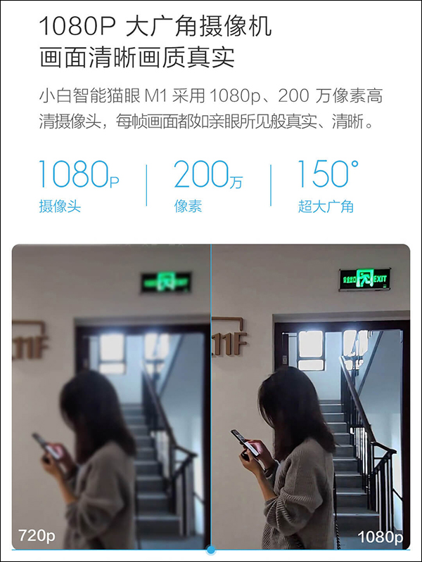 小米有品小白智能貓眼 M1 推出,支援 AI 人臉辨識、5吋觸控螢幕、1080P畫質 - 電腦王阿達 小米有品小白智能貓眼 M1 推出,支援 AI 人臉辨識、5吋觸控螢幕、1080P畫質 - 電腦王阿達