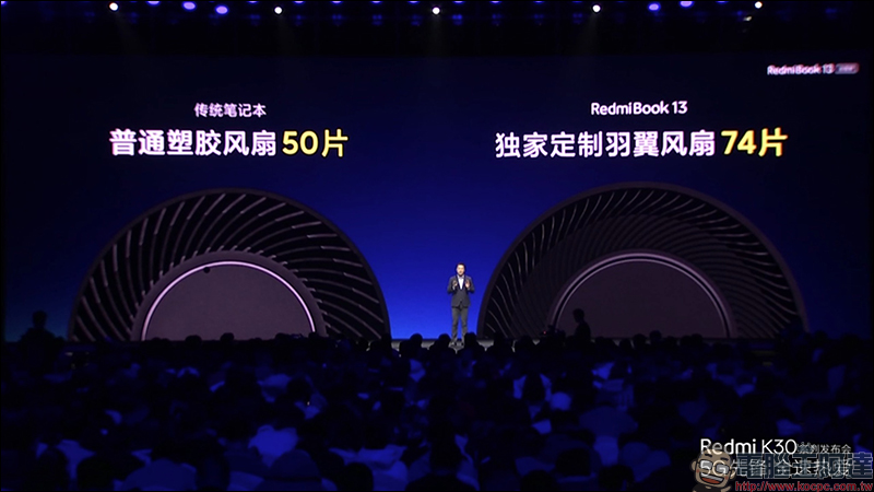 紅米 RedmiBook 13 全螢幕筆電、Redmi 路由器AC2100 、 Redmi 小愛音箱Play 同步發表 - 電腦王阿達 紅米 RedmiBook 13 全螢幕筆電、Redmi 路由器AC2100 、 Redmi 小愛音箱Play 同步發表 - 電腦王阿達