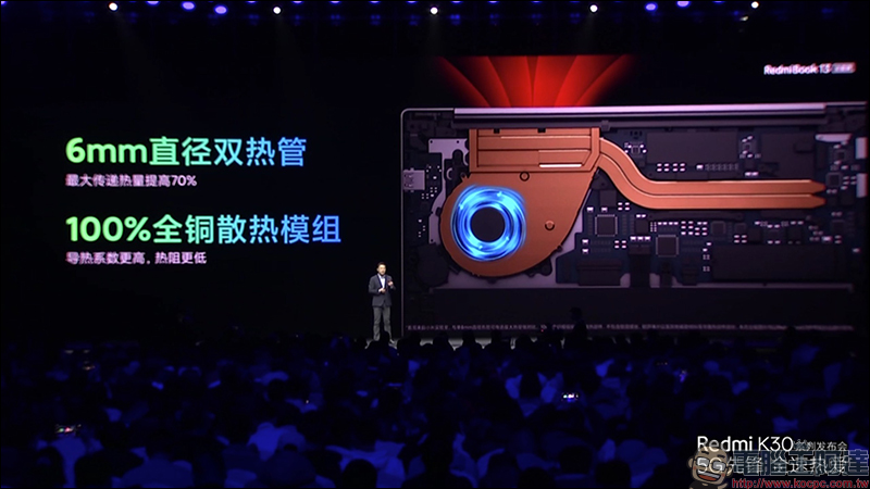 紅米 RedmiBook 13 全螢幕筆電、Redmi 路由器AC2100 、 Redmi 小愛音箱Play 同步發表 - 電腦王阿達 紅米 RedmiBook 13 全螢幕筆電、Redmi 路由器AC2100 、 Redmi 小愛音箱Play 同步發表 - 電腦王阿達