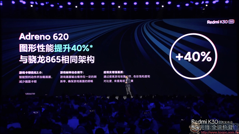 紅米 Redmi K30 系列 正式發表:搭載高通 S765G 處理器、 64MP SONY IMX686 主相機、120Hz 螢幕、5G 手機只要約 8,644 元起 - 電腦王阿達 紅米 Redmi K30 系列 正式發表:搭載高通 S765G 處理器、 64MP SONY IMX686 主相機、120Hz 螢幕、5G 手機只要約 8,644 元起 - 電腦王阿達