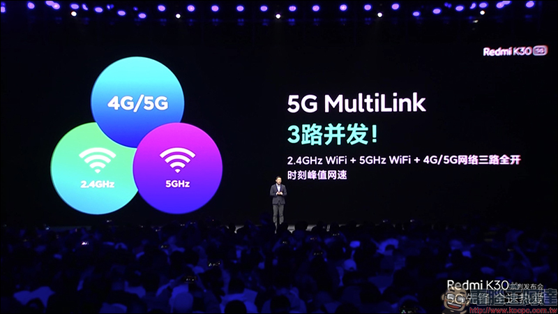 紅米 Redmi K30 系列 正式發表:搭載高通 S765G 處理器、 64MP SONY IMX686 主相機、120Hz 螢幕、5G 手機只要約 8,644 元起 - 電腦王阿達 紅米 Redmi K30 系列 正式發表:搭載高通 S765G 處理器、 64MP SONY IMX686 主相機、120Hz 螢幕、5G 手機只要約 8,644 元起 - 電腦王阿達