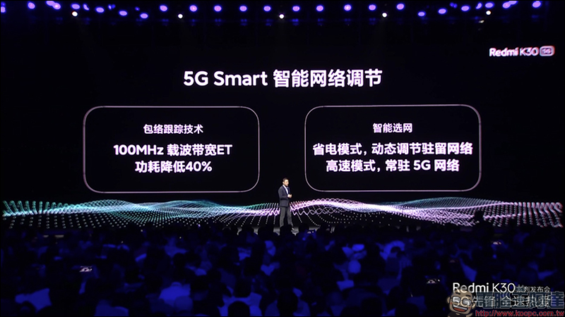 紅米 Redmi K30 系列 正式發表:搭載高通 S765G 處理器、 64MP SONY IMX686 主相機、120Hz 螢幕、5G 手機只要約 8,644 元起 - 電腦王阿達 紅米 Redmi K30 系列 正式發表:搭載高通 S765G 處理器、 64MP SONY IMX686 主相機、120Hz 螢幕、5G 手機只要約 8,644 元起 - 電腦王阿達
