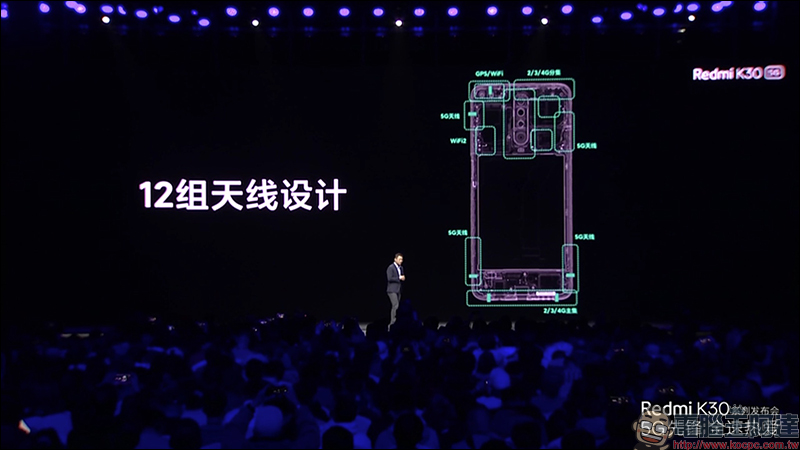 紅米 Redmi K30 系列 正式發表:搭載高通 S765G 處理器、 64MP SONY IMX686 主相機、120Hz 螢幕、5G 手機只要約 8,644 元起 - 電腦王阿達 紅米 Redmi K30 系列 正式發表:搭載高通 S765G 處理器、 64MP SONY IMX686 主相機、120Hz 螢幕、5G 手機只要約 8,644 元起 - 電腦王阿達