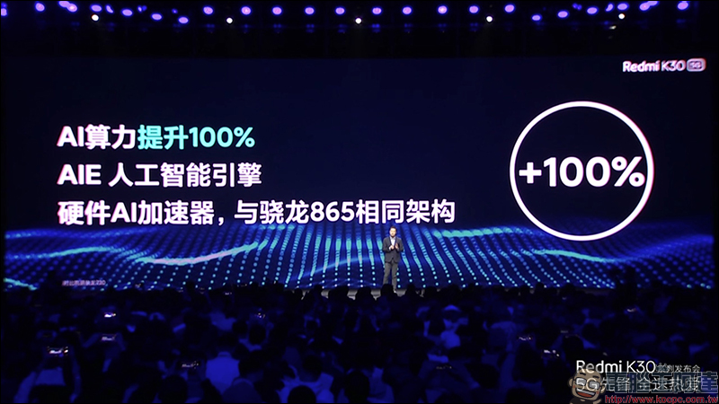 紅米 Redmi K30 系列 正式發表:搭載高通 S765G 處理器、 64MP SONY IMX686 主相機、120Hz 螢幕、5G 手機只要約 8,644 元起 - 電腦王阿達 紅米 Redmi K30 系列 正式發表:搭載高通 S765G 處理器、 64MP SONY IMX686 主相機、120Hz 螢幕、5G 手機只要約 8,644 元起 - 電腦王阿達