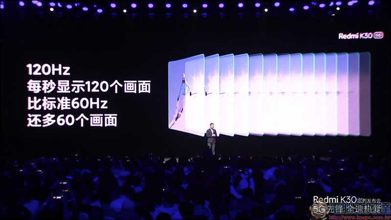 紅米 Redmi K30 系列 正式發表:搭載高通 S765G 處理器、 64MP SONY IMX686 主相機、120Hz 螢幕、5G 手機只要約 8,644 元起 - 電腦王阿達 紅米 Redmi K30 系列 正式發表:搭載高通 S765G 處理器、 64MP SONY IMX686 主相機、120Hz 螢幕、5G 手機只要約 8,644 元起 - 電腦王阿達