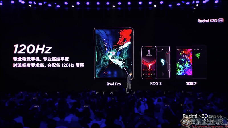 紅米 Redmi K30 系列 正式發表:搭載高通 S765G 處理器、 64MP SONY IMX686 主相機、120Hz 螢幕、5G 手機只要約 8,644 元起 - 電腦王阿達 紅米 Redmi K30 系列 正式發表:搭載高通 S765G 處理器、 64MP SONY IMX686 主相機、120Hz 螢幕、5G 手機只要約 8,644 元起 - 電腦王阿達