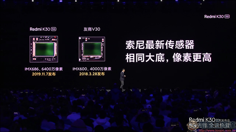 紅米 Redmi K30 系列 正式發表:搭載高通 S765G 處理器、 64MP SONY IMX686 主相機、120Hz 螢幕、5G 手機只要約 8,644 元起 - 電腦王阿達 紅米 Redmi K30 系列 正式發表:搭載高通 S765G 處理器、 64MP SONY IMX686 主相機、120Hz 螢幕、5G 手機只要約 8,644 元起 - 電腦王阿達