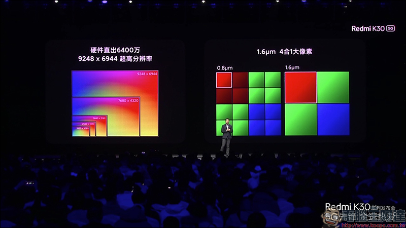 紅米 Redmi K30 系列 正式發表:搭載高通 S765G 處理器、 64MP SONY IMX686 主相機、120Hz 螢幕、5G 手機只要約 8,644 元起 - 電腦王阿達 紅米 Redmi K30 系列 正式發表:搭載高通 S765G 處理器、 64MP SONY IMX686 主相機、120Hz 螢幕、5G 手機只要約 8,644 元起 - 電腦王阿達