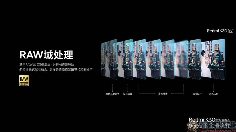 紅米 Redmi K30 系列 正式發表:搭載高通 S765G 處理器、 64MP SONY IMX686 主相機、120Hz 螢幕、5G 手機只要約 8,644 元起 - 電腦王阿達 紅米 Redmi K30 系列 正式發表:搭載高通 S765G 處理器、 64MP SONY IMX686 主相機、120Hz 螢幕、5G 手機只要約 8,644 元起 - 電腦王阿達