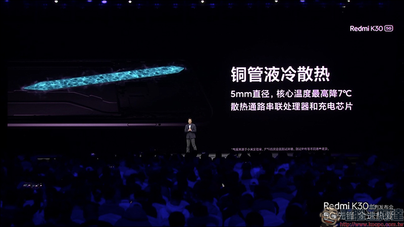 紅米 Redmi K30 系列 正式發表:搭載高通 S765G 處理器、 64MP SONY IMX686 主相機、120Hz 螢幕、5G 手機只要約 8,644 元起 - 電腦王阿達 紅米 Redmi K30 系列 正式發表:搭載高通 S765G 處理器、 64MP SONY IMX686 主相機、120Hz 螢幕、5G 手機只要約 8,644 元起 - 電腦王阿達