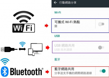 手機三種熱點分享(WiFi、藍牙、USB)的優缺點解析