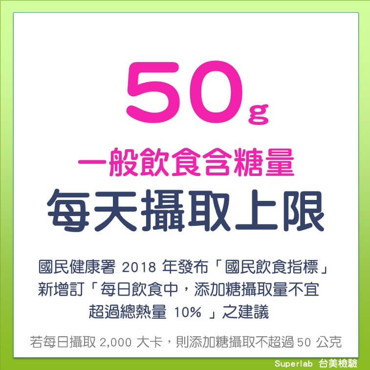 科普小知識:你知道「糖」和「醣」怎麼分? GI又是什麼東西? - 電腦王阿達 科普小知識:你知道「糖」和「醣」怎麼分? GI又是什麼東西? - 電腦王阿達