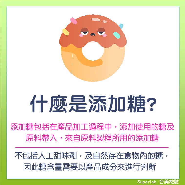 科普小知識:你知道「糖」和「醣」怎麼分? GI又是什麼東西? - 電腦王阿達 科普小知識:你知道「糖」和「醣」怎麼分? GI又是什麼東西? - 電腦王阿達