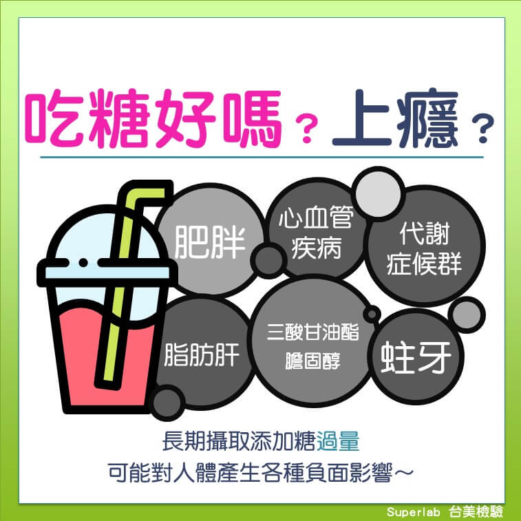 科普小知識:你知道「糖」和「醣」怎麼分? GI又是什麼東西? - 電腦王阿達 科普小知識:你知道「糖」和「醣」怎麼分? GI又是什麼東西? - 電腦王阿達