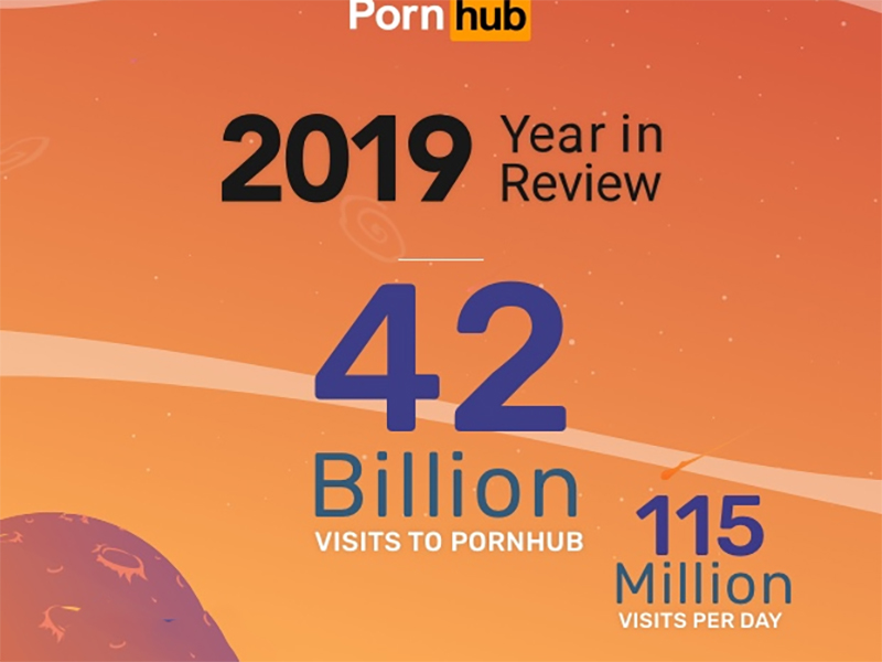 Pornhub 公布 2019 年最新數據，老司機的年終總檢討 - 電腦王阿達