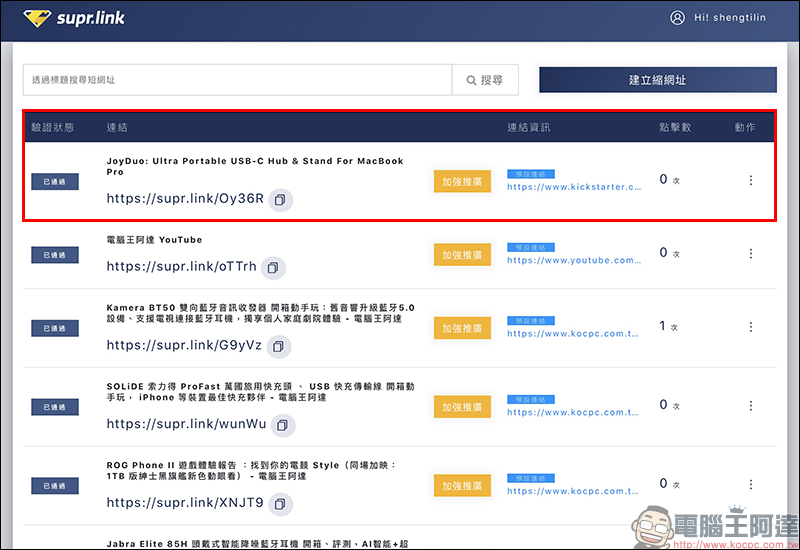 Supr.Link 超級連結 :超簡單、最安全的縮址服務!分析及偵測表現,「加強投放推廣」提升有效點擊及閱覽! - 電腦王阿達 Supr.Link 超級連結 :超簡單、最安全的縮址服務!分析及偵測表現,「加強投放推廣」提升有效點擊及閱覽! - 電腦王阿達