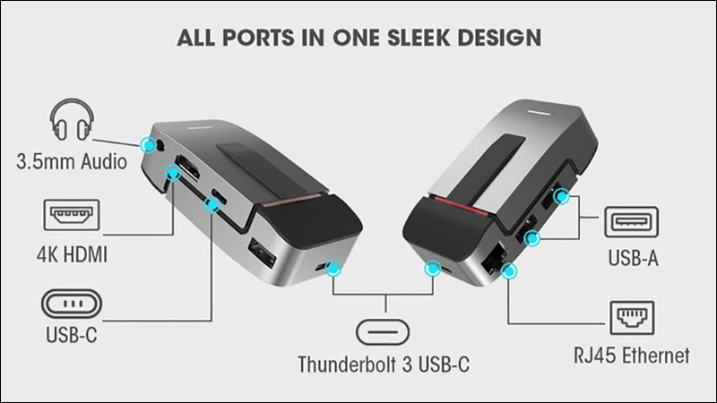 JoyDuo 推出 MacBook Pro 專屬 USB-C Hub 筆電支架 :豐富擴充介面兼具支架機能 - 電腦王阿達 JoyDuo 推出 MacBook Pro 專屬 USB-C Hub 筆電支架 :豐富擴充介面兼具支架機能 - 電腦王阿達