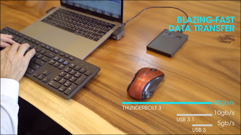 JoyDuo 推出 MacBook Pro 專屬 USB-C Hub 筆電支架 :豐富擴充介面兼具支架機能 - 電腦王阿達 JoyDuo 推出 MacBook Pro 專屬 USB-C Hub 筆電支架 :豐富擴充介面兼具支架機能 - 電腦王阿達