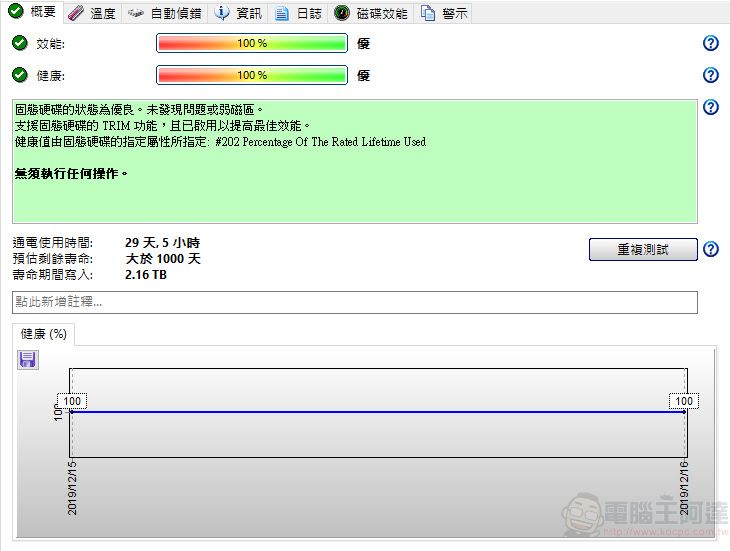 硬碟健檢監控軟體 「 Hard Disk Sentinel 」5.40版 限時免費提供下載 - 電腦王阿達 硬碟健檢監控軟體 「 Hard Disk Sentinel 」5.40版 限時免費提供下載 - 電腦王阿達