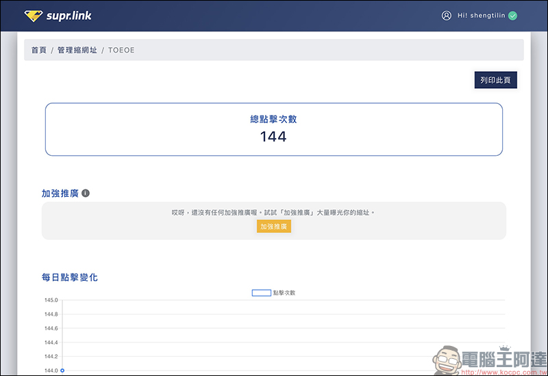 Supr.Link 超級連結 :超簡單、最安全的縮址服務!分析及偵測表現,「加強投放推廣」提升有效點擊及閱覽! - 電腦王阿達 Supr.Link 超級連結 :超簡單、最安全的縮址服務!分析及偵測表現,「加強投放推廣」提升有效點擊及閱覽! - 電腦王阿達