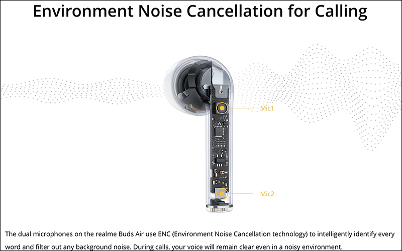 realme Buds Air 真無線耳機海外發表,支援無線充電、17 小時續航,售價僅約 1,700 元 - 電腦王阿達 realme Buds Air 真無線耳機海外發表,支援無線充電、17 小時續航,售價僅約 1,700 元 - 電腦王阿達