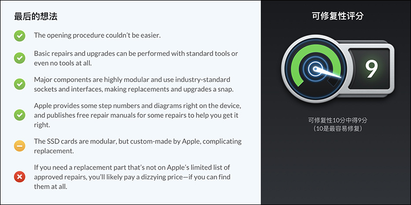 iFixit 拆解 Mac Pro 2019 ,可修復性 9 分 - 電腦王阿達 iFixit 拆解 Mac Pro 2019 ,可修復性 9 分 - 電腦王阿達