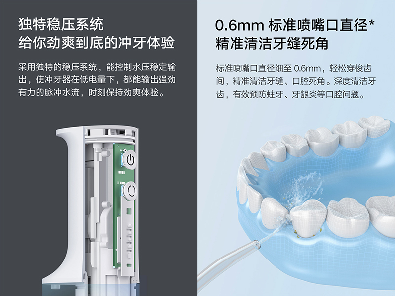 小米米家電動沖牙器 眾籌推出,每分鐘能產生 1,400 次脈衝式水柱、45 天長續航,售價僅約 730 元 - 電腦王阿達 小米米家電動沖牙器 眾籌推出,每分鐘能產生 1,400 次脈衝式水柱、45 天長續航,售價僅約 730 元 - 電腦王阿達