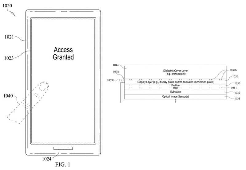 Apple 獲螢幕指紋辨識專利，Macbook Pro 16 率先搭載 - 電腦王阿達
