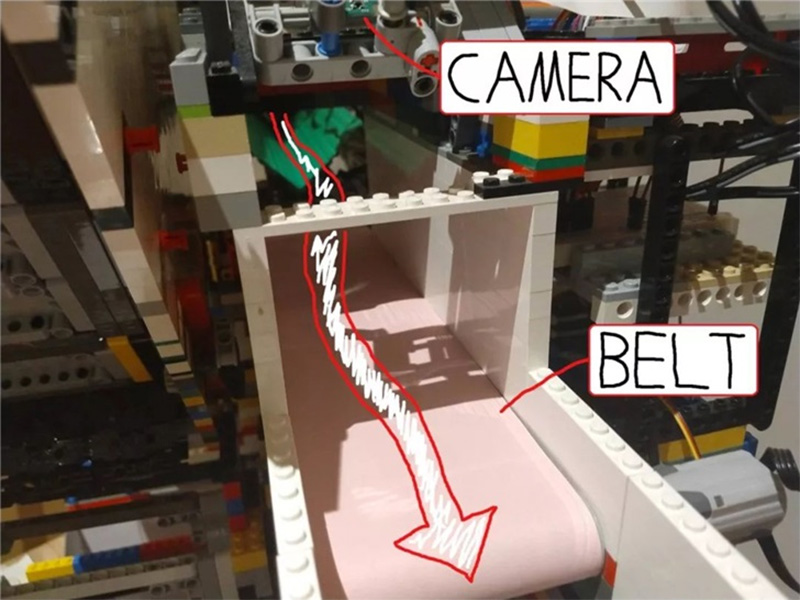 國外工程師開發 AI 樂高零件自動分類機,已生產的零件都不是它的對手 - 電腦王阿達 國外工程師開發 AI 樂高零件自動分類機,已生產的零件都不是它的對手 - 電腦王阿達