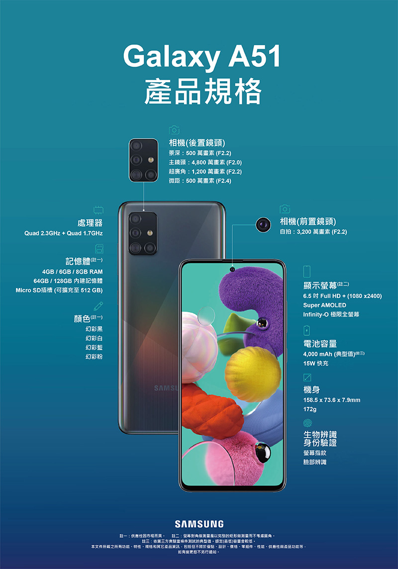 Galaxy A51 正式來台,Samsung 中高階新生力軍報到 - 電腦王阿達 Galaxy A51 正式來台,Samsung 中高階新生力軍報到 - 電腦王阿達