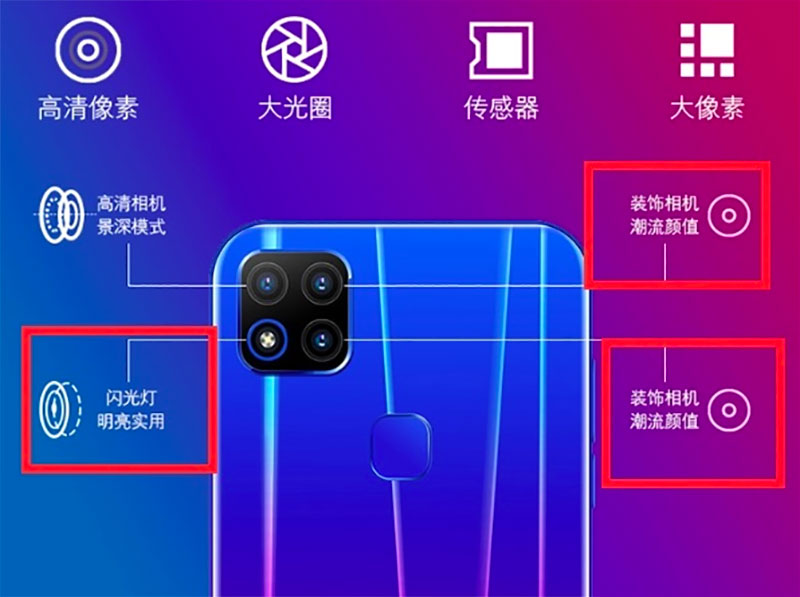 中國手機廠致敬 iPhone 11 Pro 、小米 CC9 手機，三鏡頭是假的 - 電腦王阿達