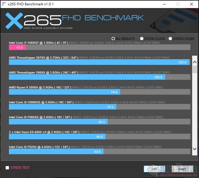 Razer Blade Stealth 13 效能測試 - 08 Razer Blade Stealth 13 效能測試 - 08